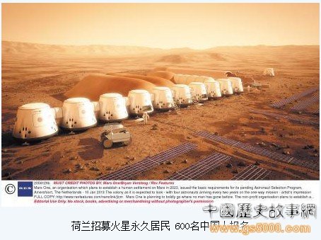 600中国人赴火星 成首批永久居民（图）